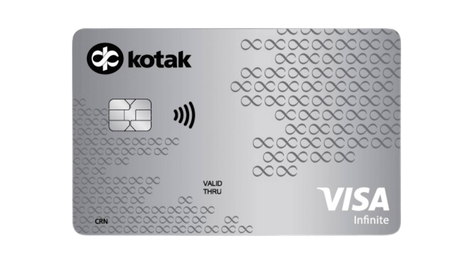 Kotak Infinite Credit Card Review
